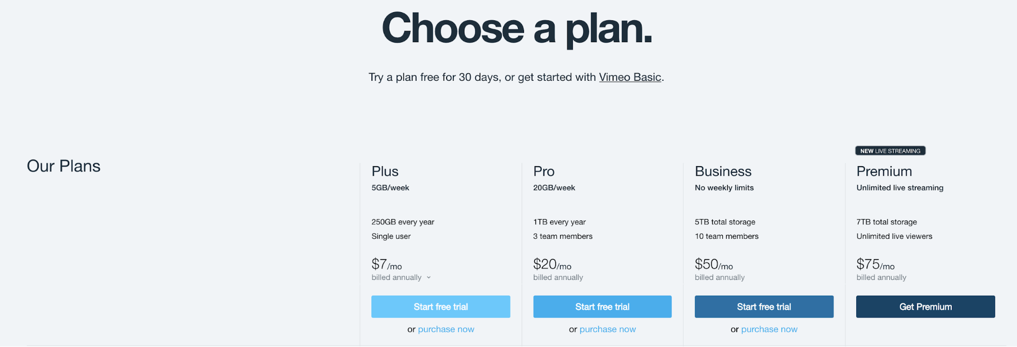 vimeo pricing reddit