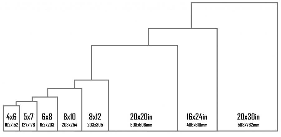 Ultimate Guide to Standard Print Sizes | Renderforest