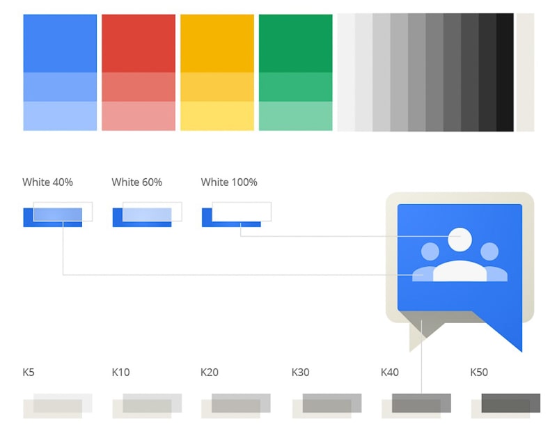 Google Color Palettes