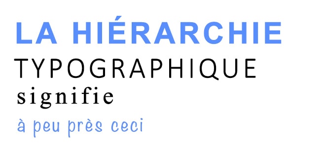 qu'est-ce que la typographie - hiérarchie