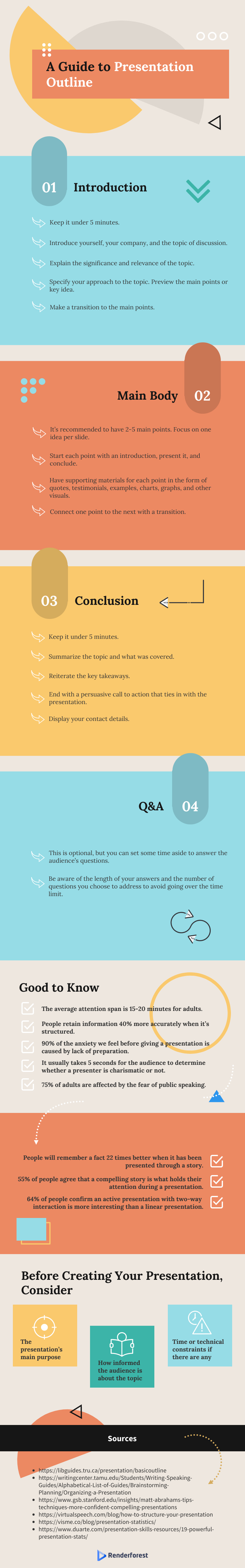 presentation outline Renderforest infographic