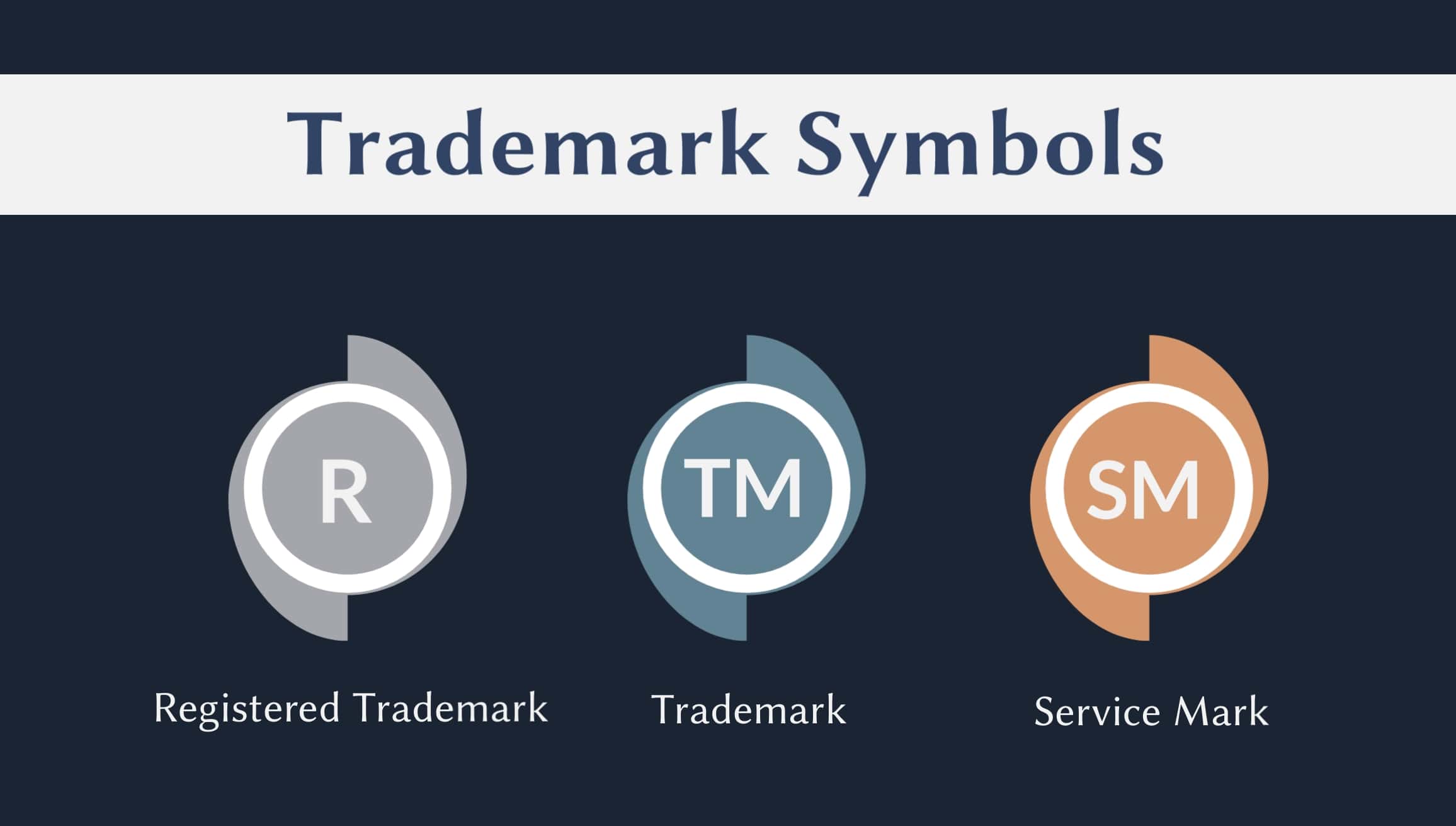 How To Use Trademark Symbols 9994