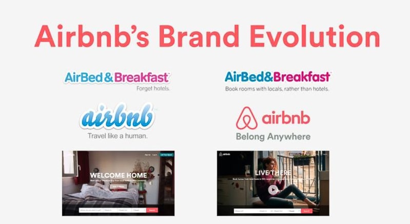 Airbnb tagline evolution