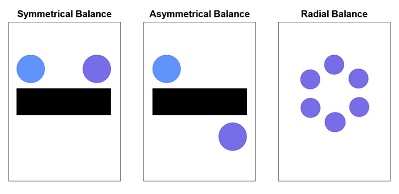 principles of design proportion