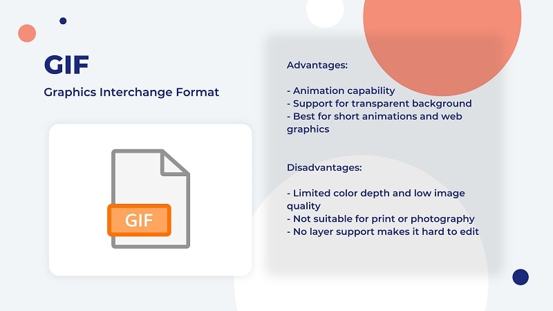 best image format for web graphics