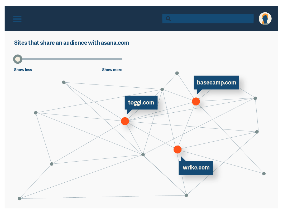 instagram in diretta