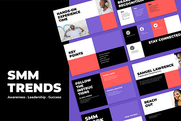 Tendencias de Marketing de Redes Sociales