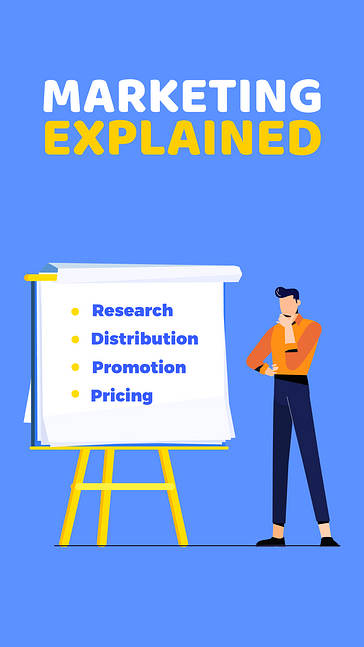 Marketing-Kampagne-Design-Set