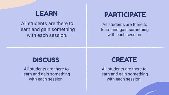 Набор слайдов: План урока