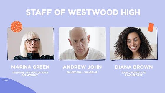 Набор слайдов: План урока