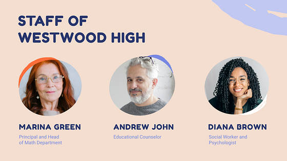 Набор слайдов: План урока