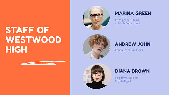 Набор слайдов: План урока