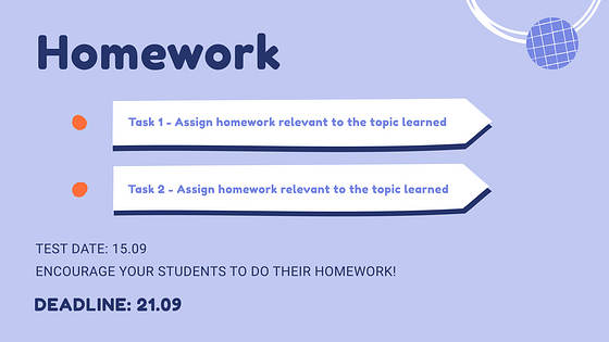 Набор слайдов: План урока