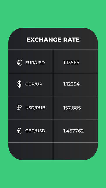 Finanz- und Banking-Design-Set