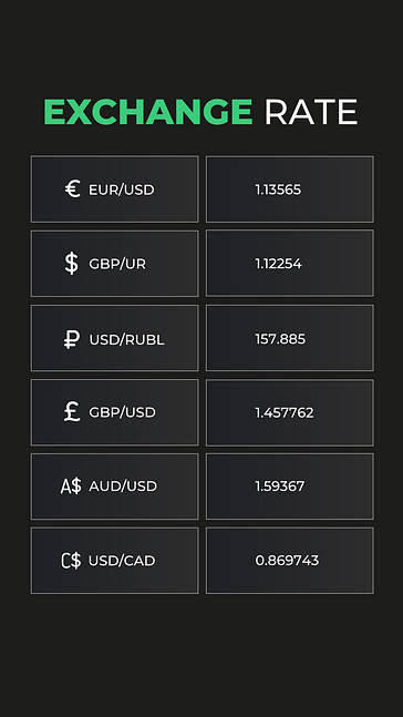 Finanz- und Banking-Design-Set