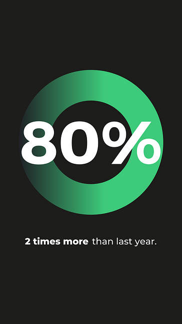 Finanz- und Banking-Design-Set