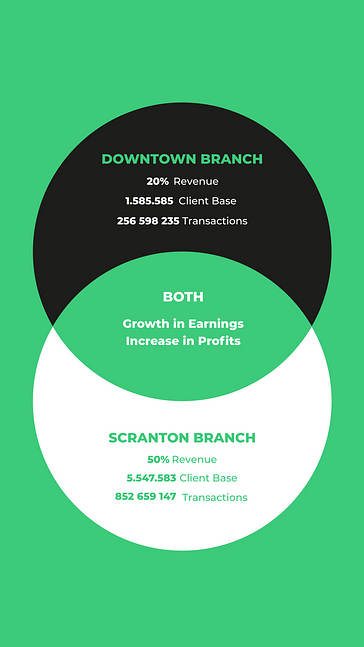Finanz- und Banking-Design-Set