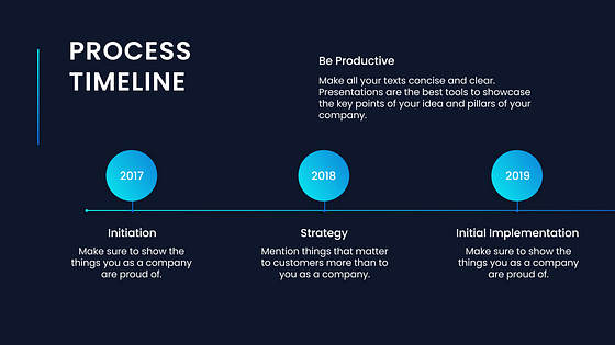 İş Sunumu Çeşitlilik Kiti