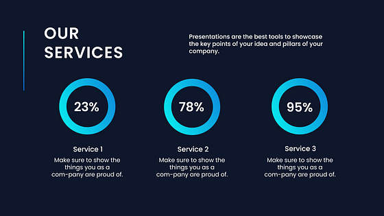 İş Sunumu Çeşitlilik Kiti