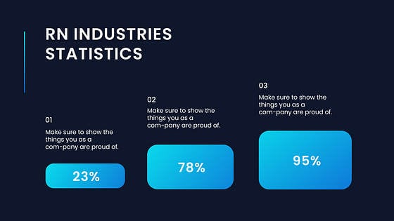 İş Sunumu Çeşitlilik Kiti