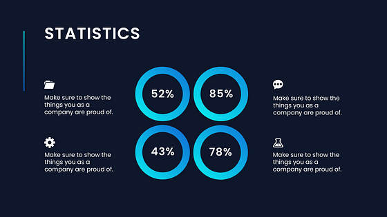İş Sunumu Çeşitlilik Kiti