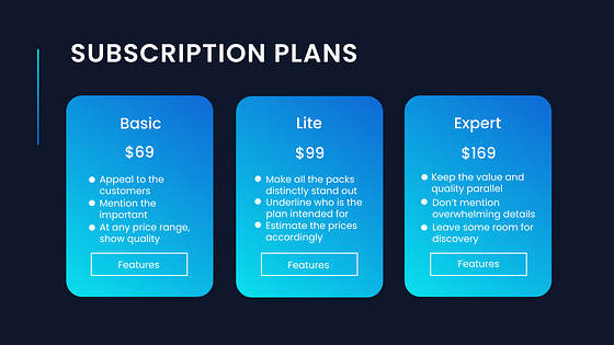 İş Sunumu Çeşitlilik Kiti