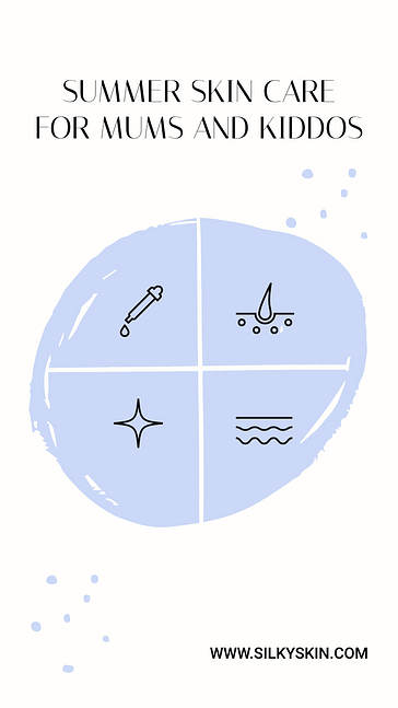 Pacote de Designs sobre Cuidados com a Pele