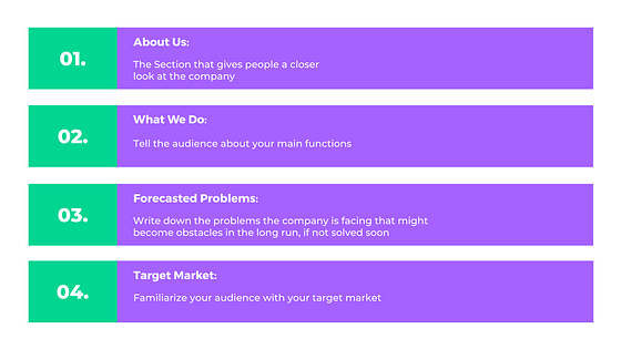 Pitch Deck-Unternehmenspräsentation