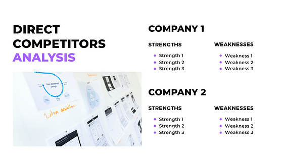 Pitch Deck-Unternehmenspräsentation