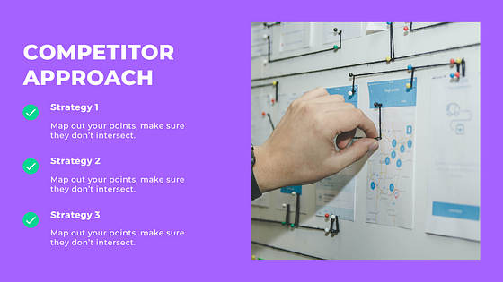 Pitch Deck-Unternehmenspräsentation