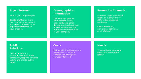 Pitch Deck-Unternehmenspräsentation