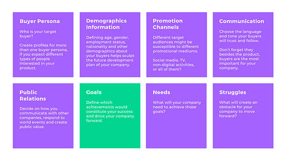 Pitch Deck-Unternehmenspräsentation