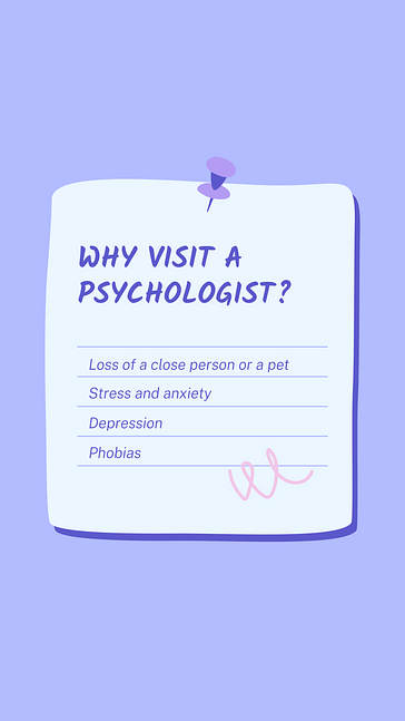 Marketingpaket für psychologische Dienstleistungen