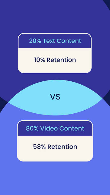 Kit de SMM - Fatos Sobre Marketing e Negócios