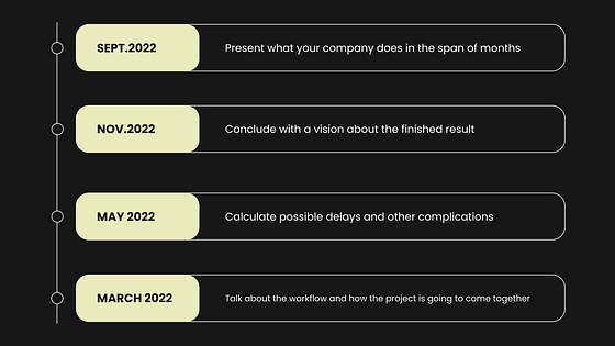 Real Estate Presentation Slides