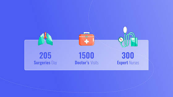 Слайды для медицинского центра