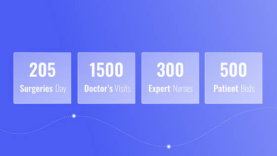 Слайды для медицинского центра