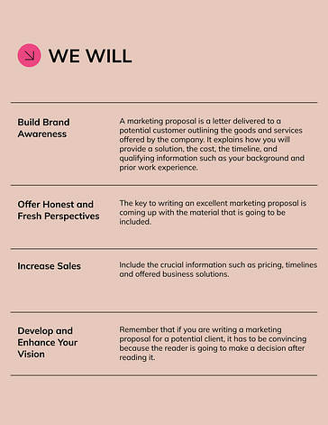 Template de Proposta de Marketing