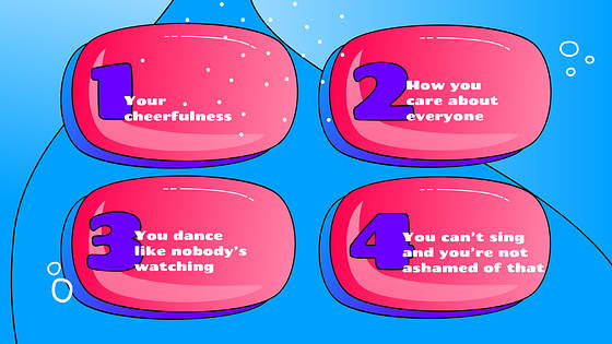 Apresentação de Festa de Aniversário