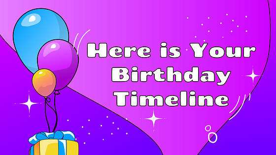 Apresentação de Festa de Aniversário