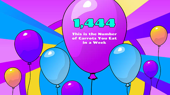 Apresentação de Festa de Aniversário