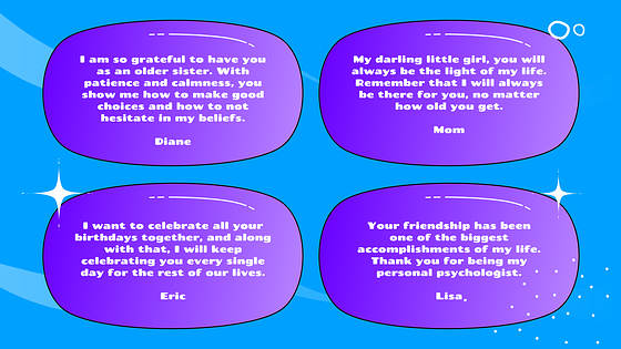 Apresentação de Festa de Aniversário