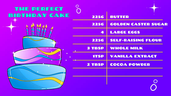 Apresentação de Festa de Aniversário