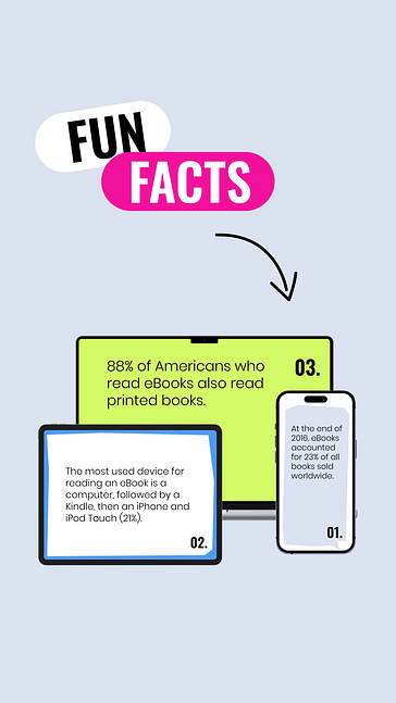 eBook-Marketing-Paket