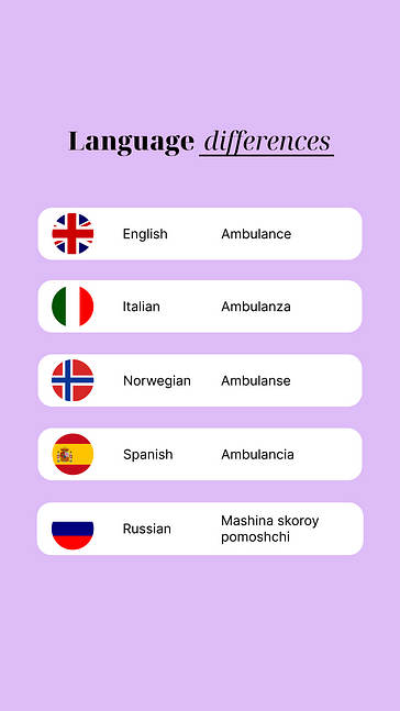 Kit de promoción de la escuela de idiomas