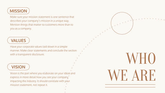 Mode Präsentationsfolien