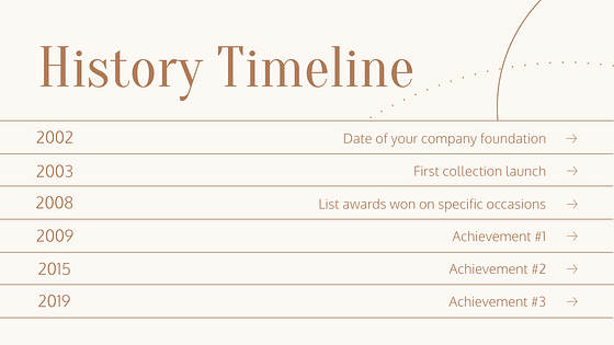 Mode Präsentationsfolien