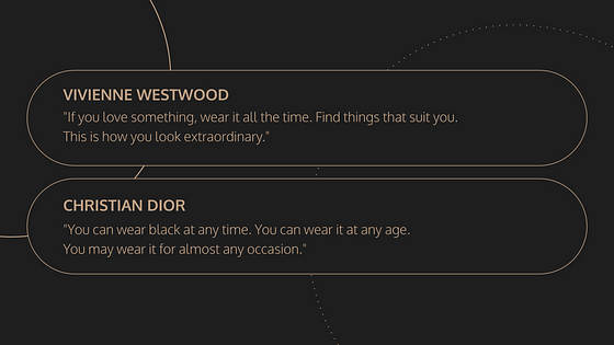 Mode Präsentationsfolien