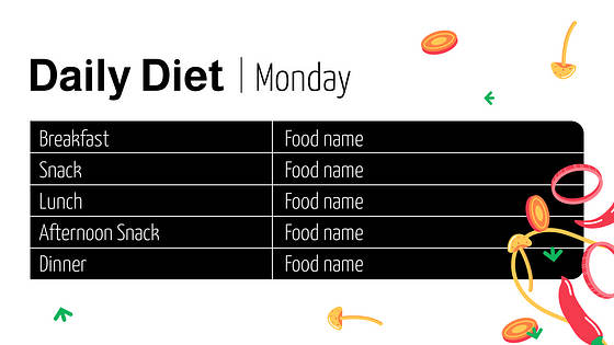 Présentation de diapositives sur l‘alimentation