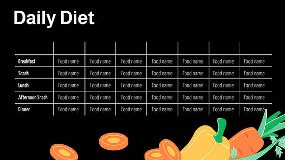 Présentation de diapositives sur l‘alimentation